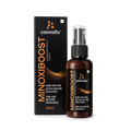 Cosmofix Minoxiboost Topical Solution 60ML